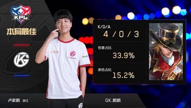 在薪资和阵 在薪资和阵